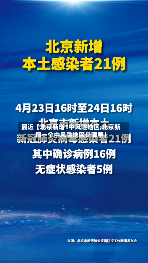 最近【北京新增1中风险地区,北京新增一个中风险地区是哪里】-第1张图片