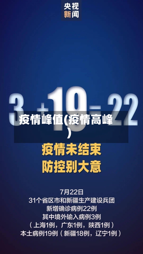 疫情峰值(疫情高峰)-第1张图片
