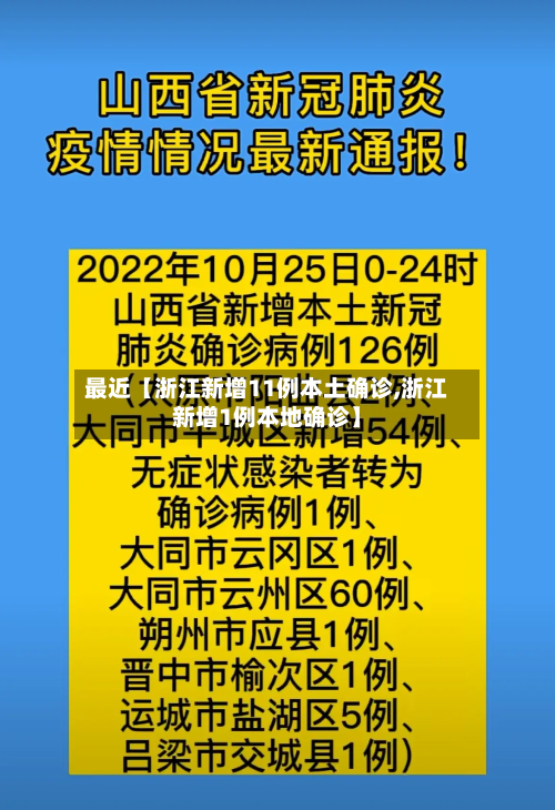 最近【浙江新增11例本土确诊,浙江新增1例本地确诊】-第1张图片