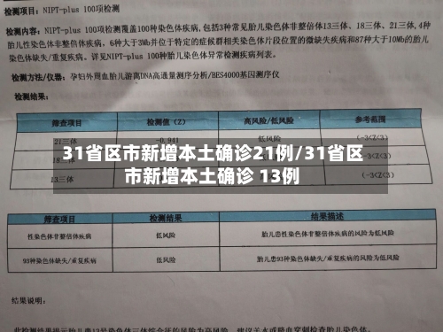 31省区市新增本土确诊21例/31省区市新增本土确诊 13例-第1张图片