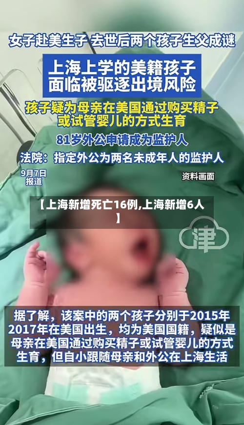 【上海新增死亡16例,上海新增6人】-第1张图片