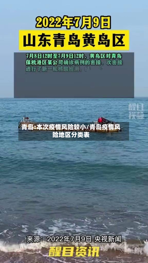 青岛:本次疫情风险较小/青岛疫情风险地区分类表-第1张图片