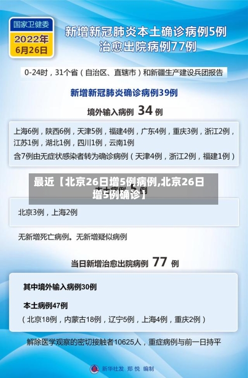 最近【北京26日增5例病例,北京26日增5例确诊】-第1张图片