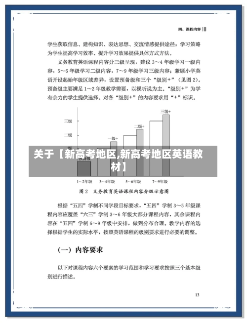 关于【新高考地区,新高考地区英语教材】-第1张图片