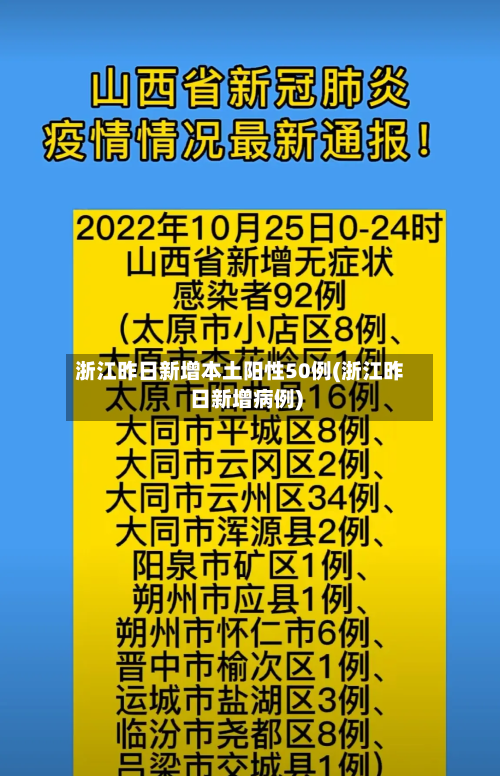 浙江昨日新增本土阳性50例(浙江昨日新增病例)-第1张图片