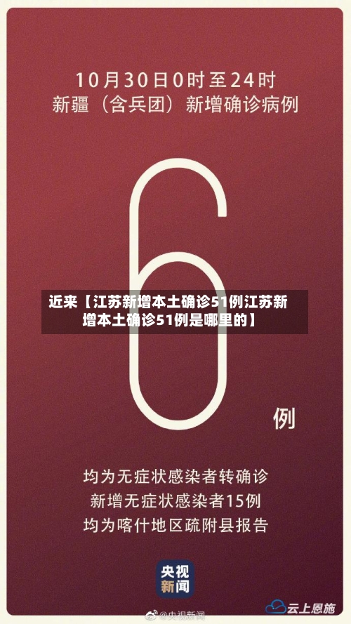 近来【江苏新增本土确诊51例江苏新增本土确诊51例是哪里的】-第3张图片