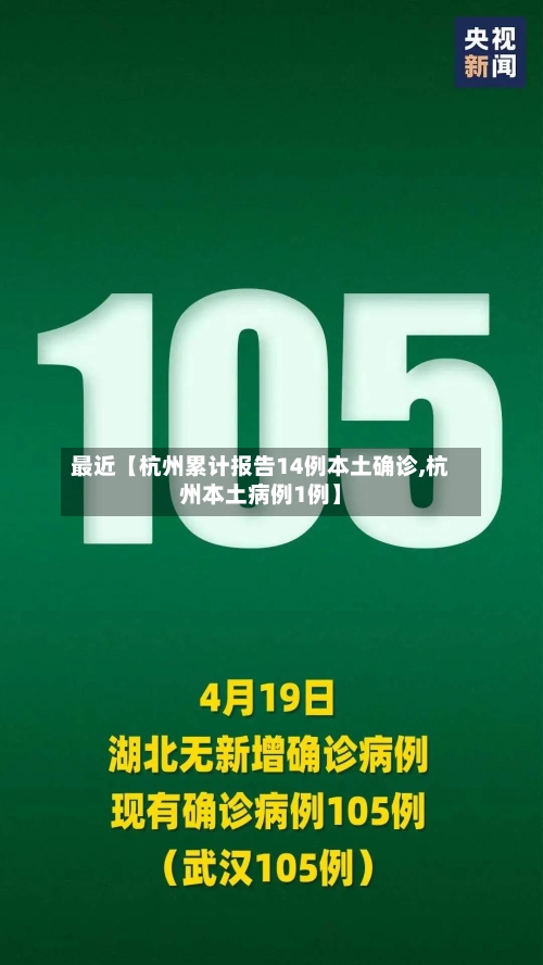 最近【杭州累计报告14例本土确诊,杭州本土病例1例】-第1张图片