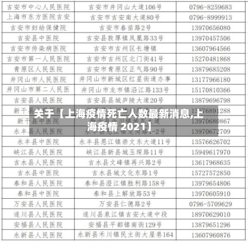 关于【上海疫情死亡人数最新消息,上海疫情 2021】-第1张图片