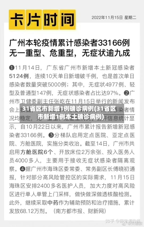 31省区市新增1例确诊病例(31省区市新增1例本土确诊病例)-第1张图片