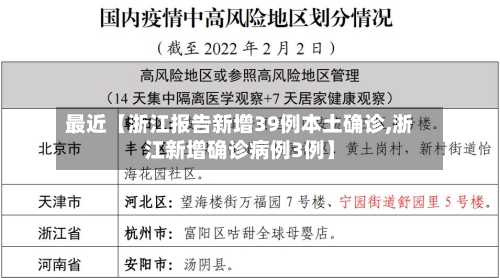 最近【浙江报告新增39例本土确诊,浙江新增确诊病例3例】-第1张图片