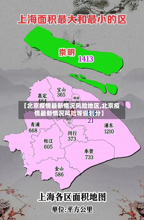 【北京疫情最新情况风险地区,北京疫情最新情况风险等级划分】-第1张图片