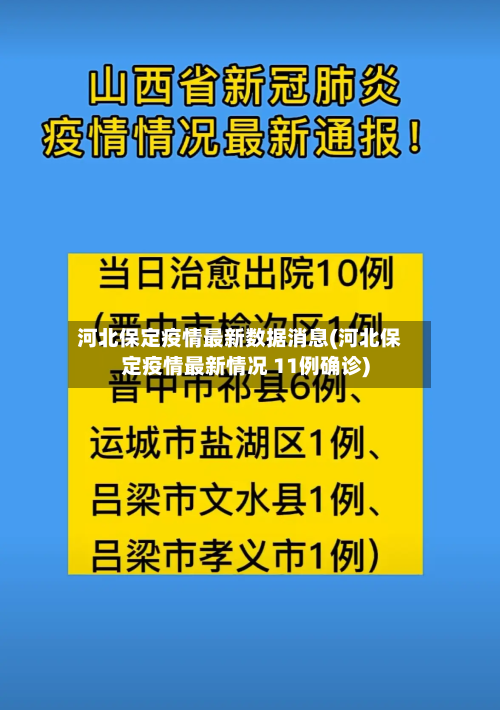 河北保定疫情最新数据消息(河北保定疫情最新情况 11例确诊)-第1张图片