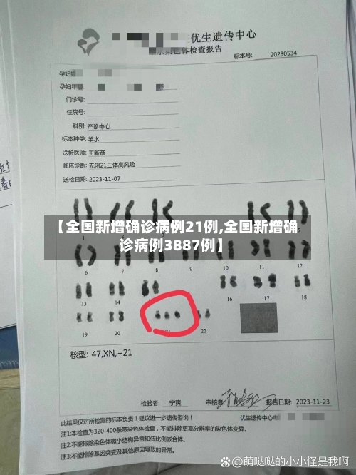 【全国新增确诊病例21例,全国新增确诊病例3887例】-第1张图片