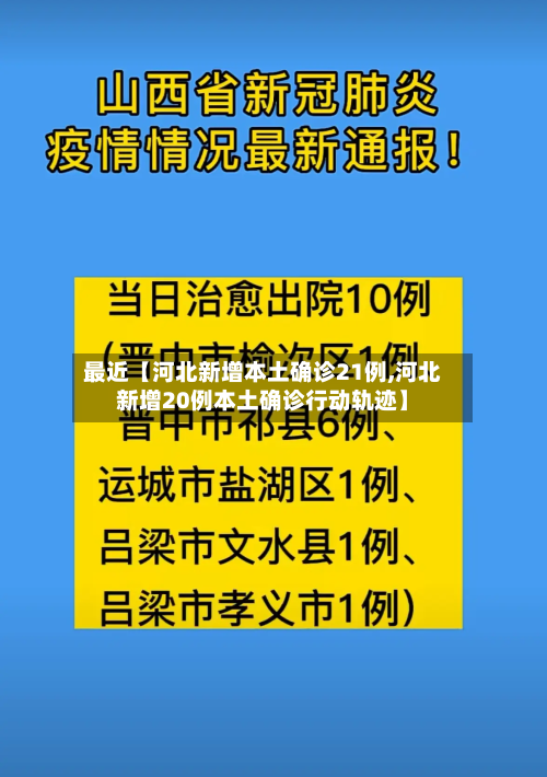 最近【河北新增本土确诊21例,河北新增20例本土确诊行动轨迹】-第1张图片