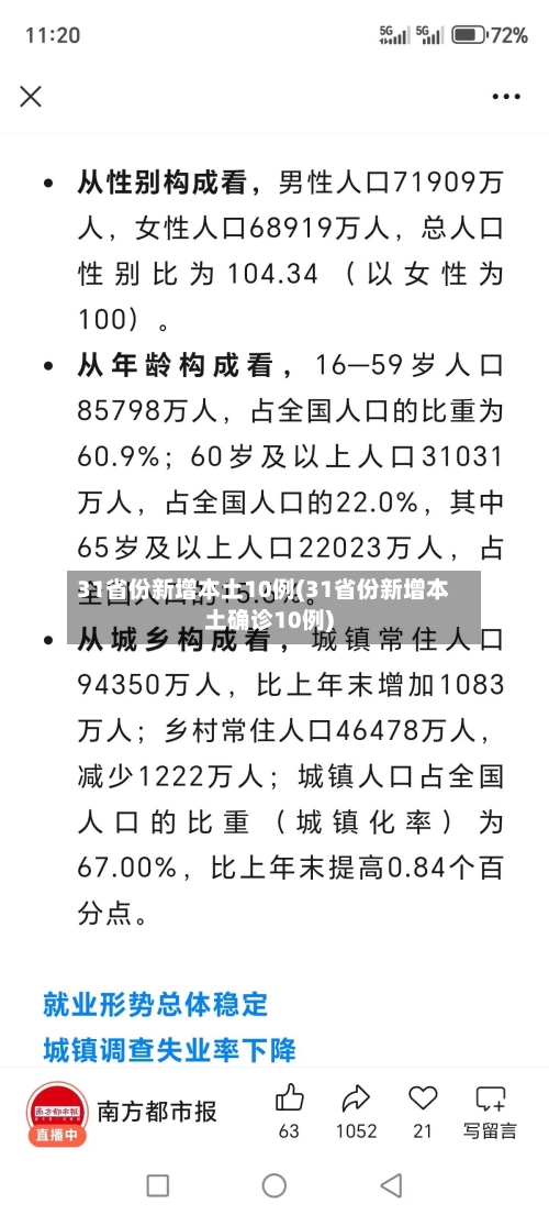 31省份新增本土10例(31省份新增本土确诊10例)-第1张图片