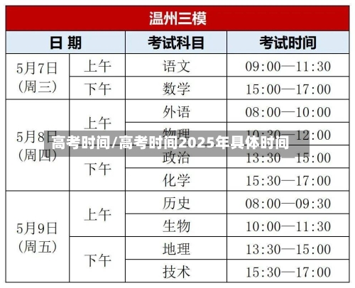 高考时间/高考时间2025年具体时间-第1张图片
