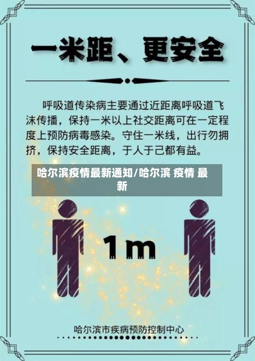 哈尔滨疫情最新通知/哈尔滨 疫情 最新-第1张图片