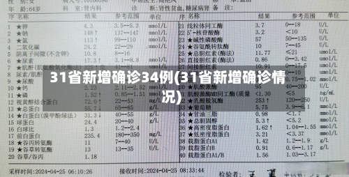31省新增确诊34例(31省新增确诊情况)-第1张图片