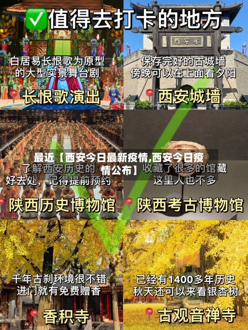 最近【西安今日最新疫情,西安今日疫情公布】-第1张图片