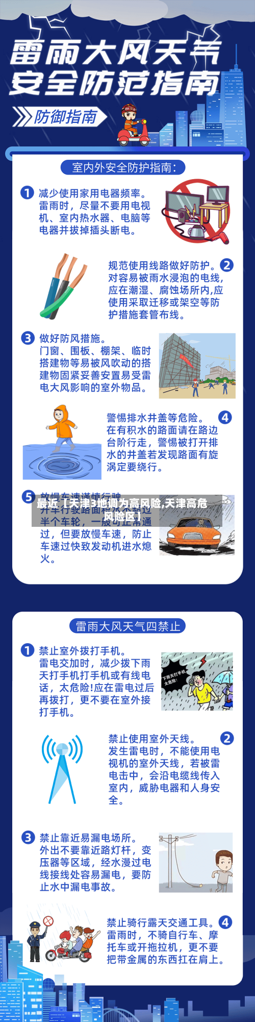 最近【天津3地调为高风险,天津高危风险区】-第2张图片