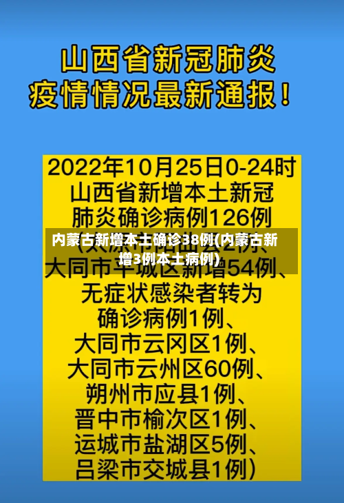 内蒙古新增本土确诊38例(内蒙古新增3例本土病例)-第1张图片
