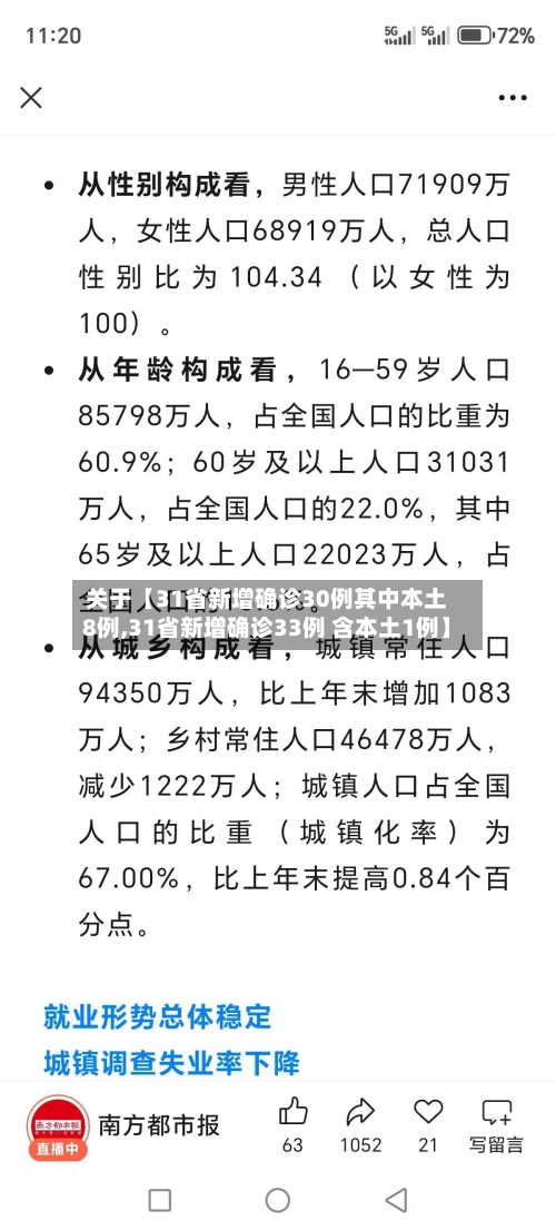 关于【31省新增确诊30例其中本土8例,31省新增确诊33例 含本土1例】-第1张图片