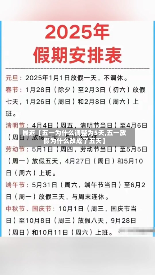 最近【五一为什么调整为5天,五一放假为什么改成了五天】-第1张图片