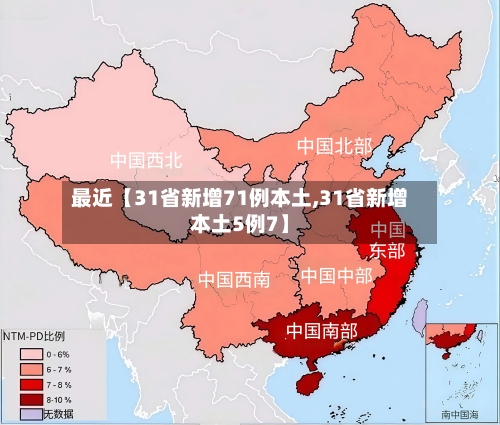 最近【31省新增71例本土,31省新增本土5例7】-第1张图片