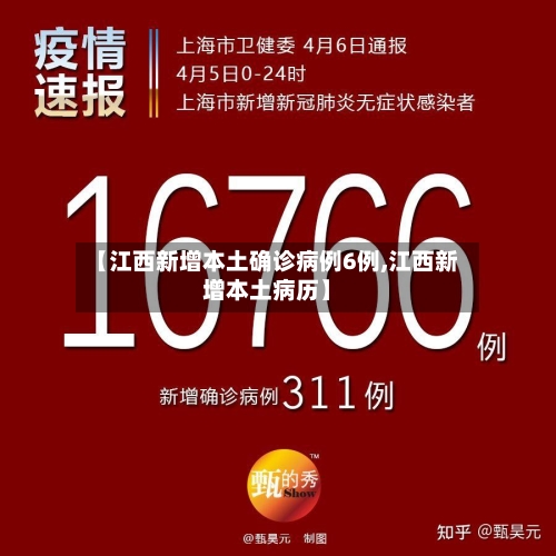 【江西新增本土确诊病例6例,江西新增本土病历】-第1张图片