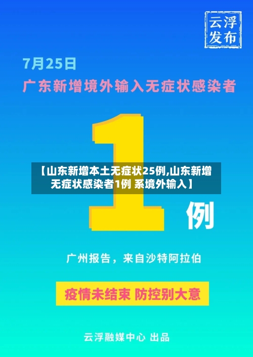 【山东新增本土无症状25例,山东新增无症状感染者1例 系境外输入】-第1张图片