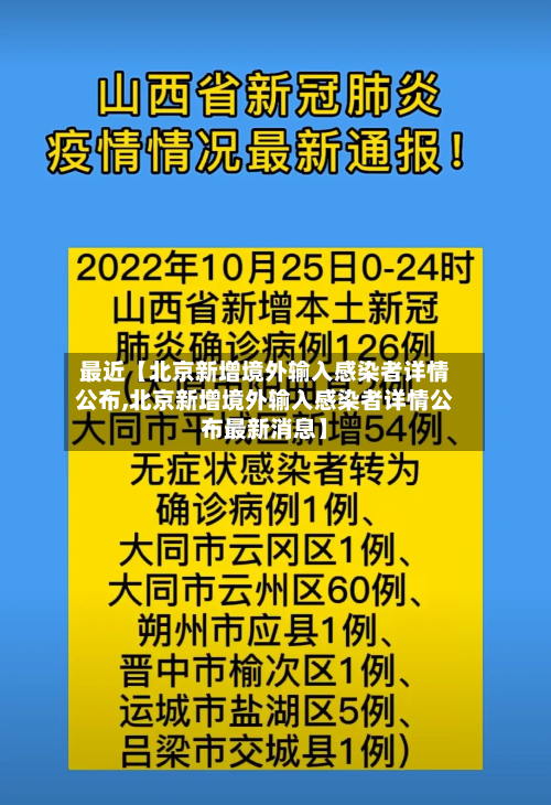 最近【北京新增境外输入感染者详情公布,北京新增境外输入感染者详情公布最新消息】-第1张图片