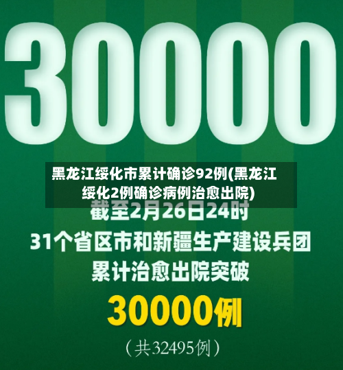 黑龙江绥化市累计确诊92例(黑龙江绥化2例确诊病例治愈出院)-第1张图片