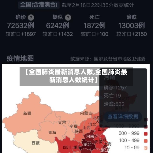 【全国肺炎最新消息人数,全国肺炎最新消息人数统计】-第2张图片