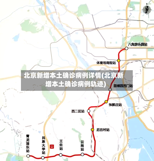 北京新增本土确诊病例详情(北京新增本土确诊病例轨迹)-第1张图片