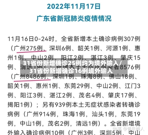 31省份新增确诊25例均为境外输入/31省份新增确诊16例境外输入-第1张图片