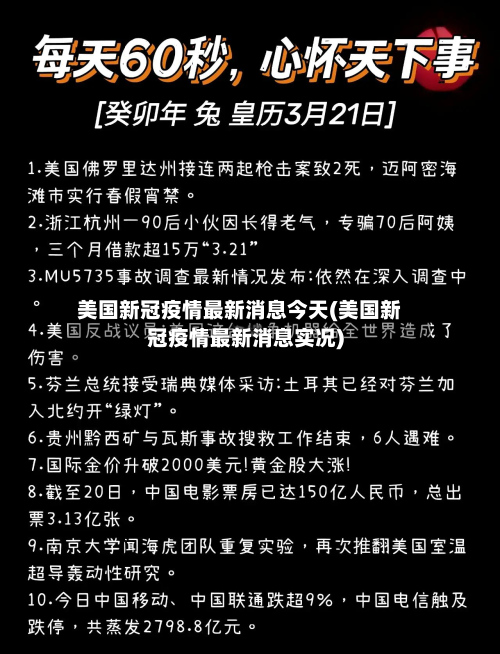 美国新冠疫情最新消息今天(美国新冠疫情最新消息实况)-第1张图片