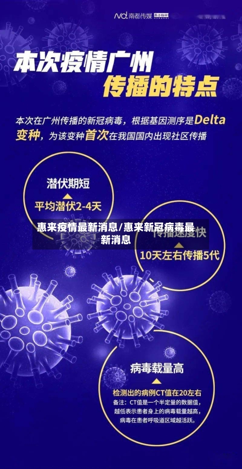 惠来疫情最新消息/惠来新冠病毒最新消息-第1张图片