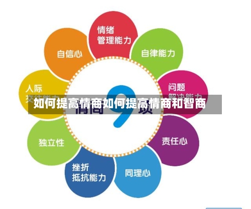 如何提高情商如何提高情商和智商