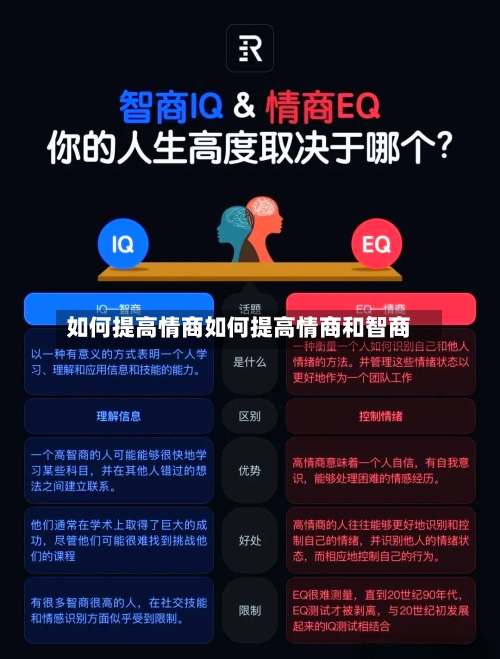 如何提高情商如何提高情商和智商