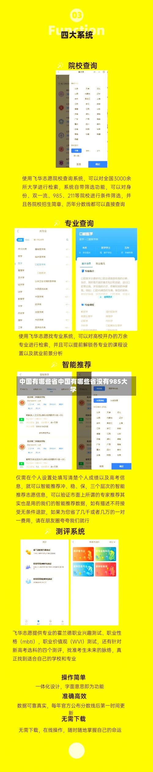 中国有哪些省中国有哪些省没有985大学